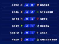 B体育app-天津泰达主场憾平对手，战绩略显不稳