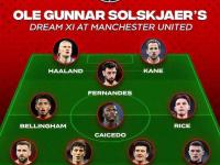 B体育地址-曼联阵容调整灵活，战术丰富