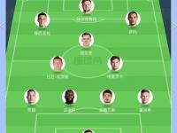 B体育官网-欧洲国家队战术磨合令人印象深刻