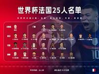 B体育登录入口-法国队在欧洲杯资格赛中取胜瑞士队