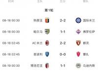 B体育亚洲官网-包含那不勒斯客场战平，保持积分榜稳定的词条