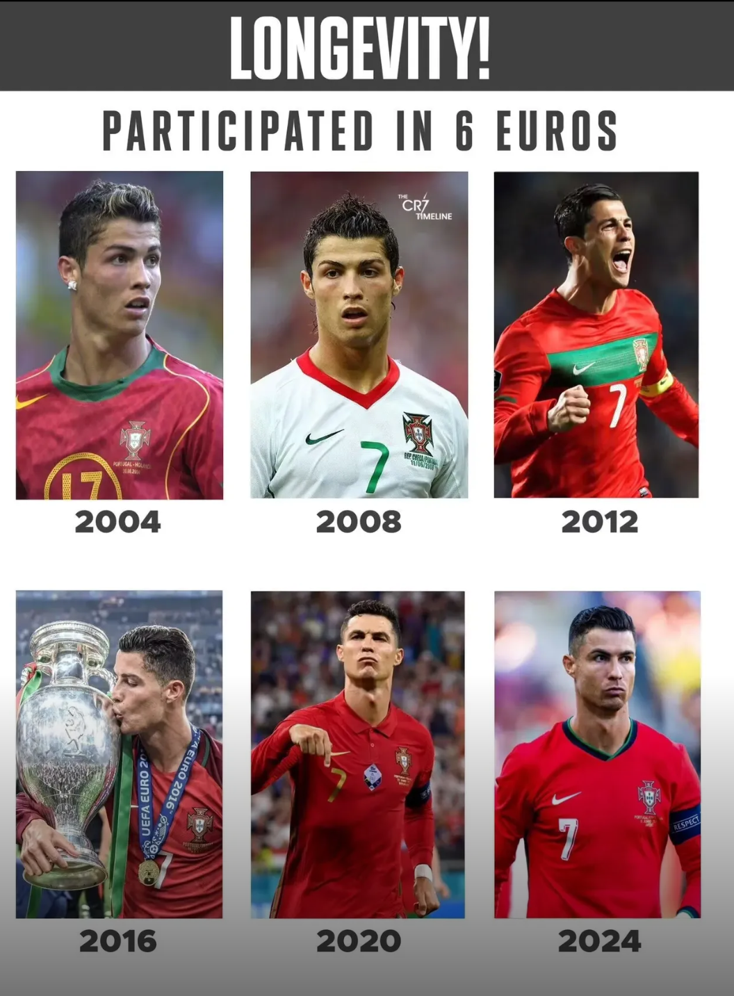 葡萄牙击败乌克兰,出线形势再添希望 葡萄牙击败乌克兰,出线形势再添希望