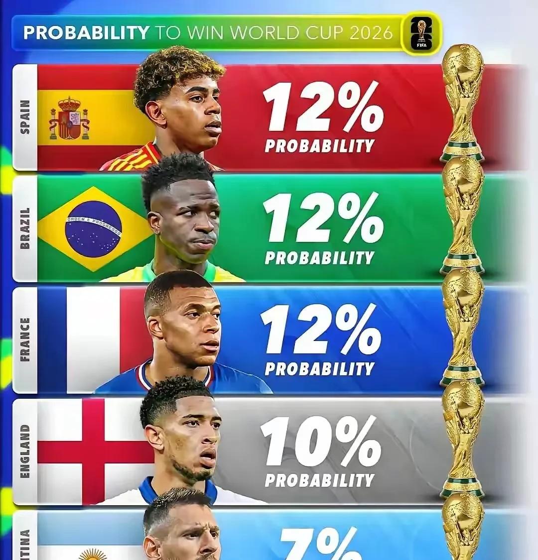 包含阿根廷胜葡萄牙,欧洲杯预选赛首轮比赛结果揭晓的词条 包含阿根廷胜葡萄牙,欧洲杯预选赛首轮比赛结果揭晓的词条