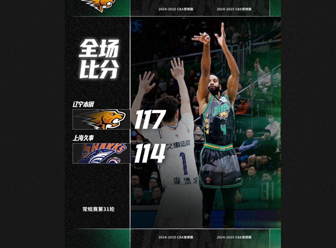 包含辽宁军团不敌上海队，排名下滑一位的词条