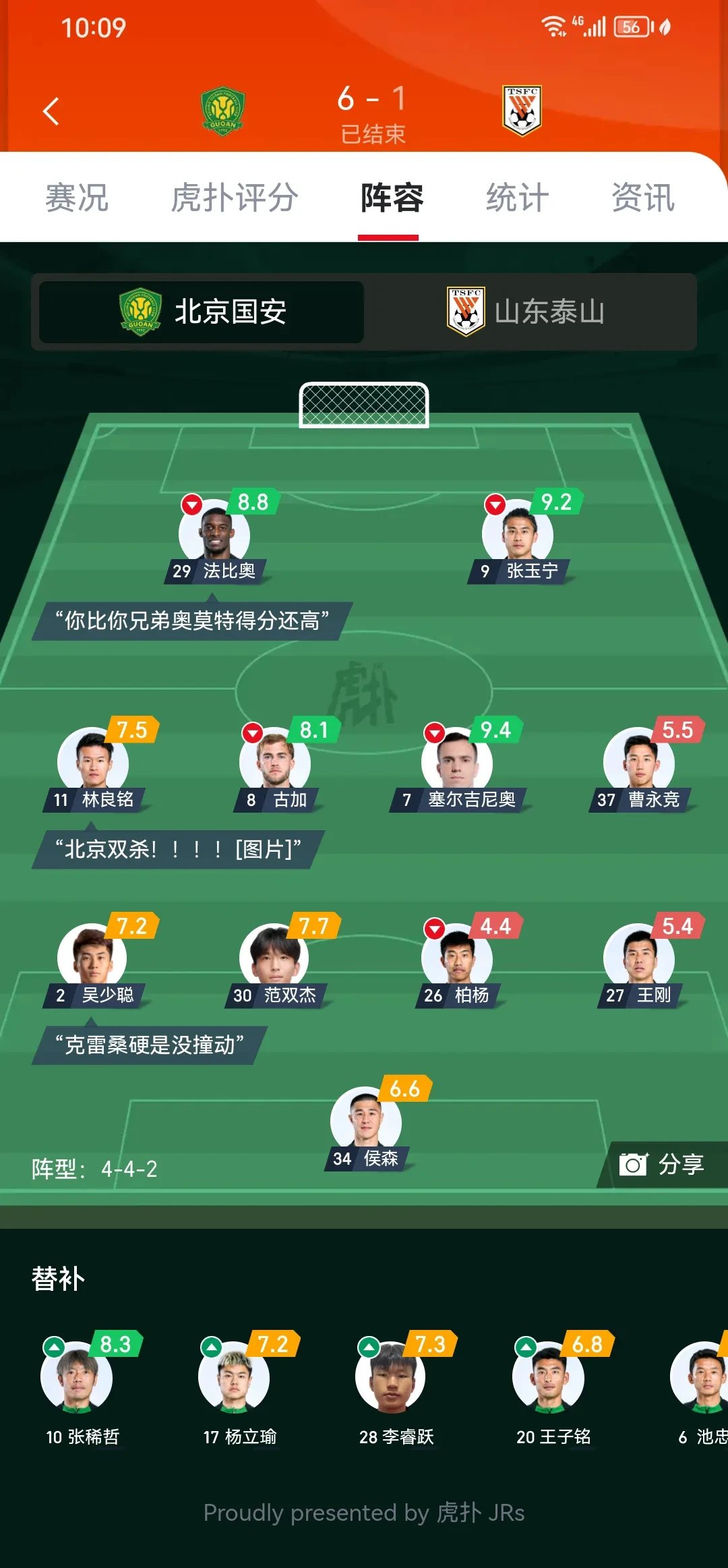 国安客场大胜，亚冠晋级希望进一步增加的简单介绍