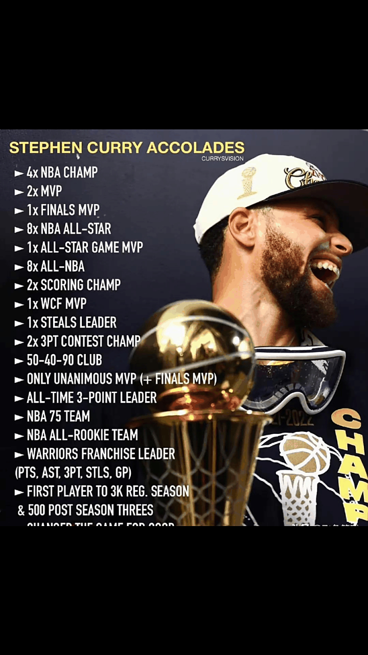 关于库里迎来生涯第2次总冠军，夺得NBA总决赛MVP的信息