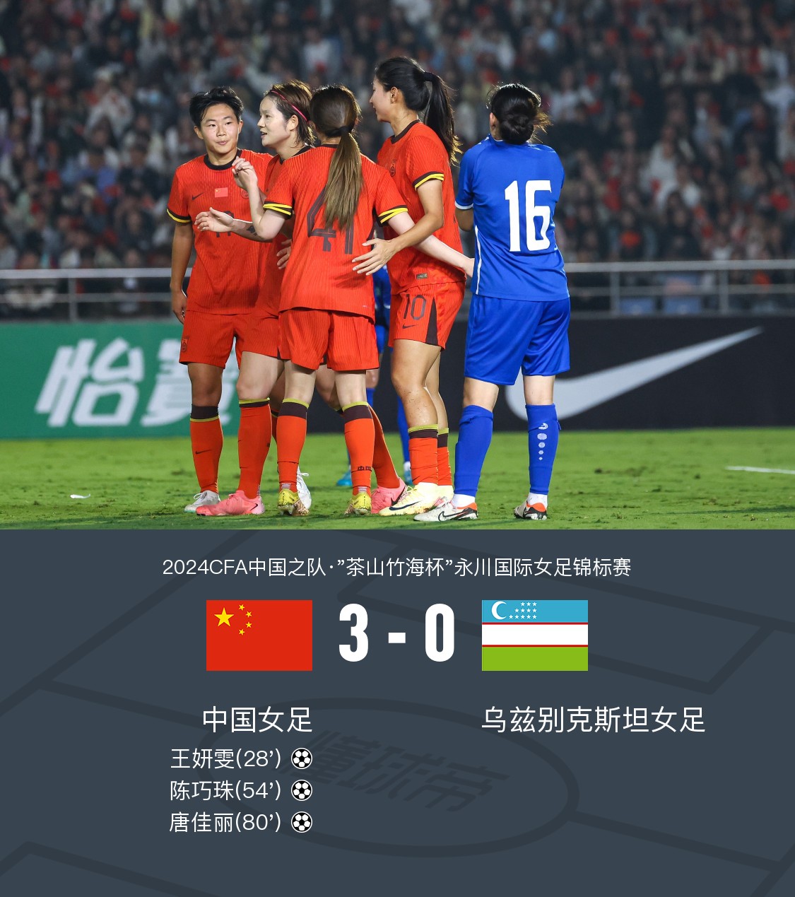 谁是国内女足最佳射手?名将争夺激烈 谁是国内女足最佳射手?名将争夺激烈